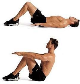 Core stability exercises: (A) sit-up-1, (B) sit-up-2, (C) back